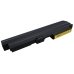 Batterij Vervangt FRU 92P1121