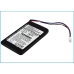 Batterijen Vervangt BT000021C