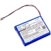 Batterij voor tweerichtingsradio Icom CS-ICM250TW