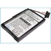Batterijen GPS, Navigator Batterij CS-ICS30SL