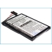 Batterijen GPS, Navigator Batterij CS-ICS30SL