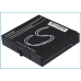 Bureau-oplader Nokia CS-IMA01SL