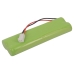 Medische Batterij Martel CS-IMC819MD