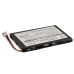 Batterijen Vervangt AW4701218074