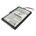 GPS, Navigator Batterij BTI GPS-GAR3200