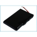 Batterijen Vervangt A2X128A2