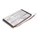 Batterijen Vervangt IA2B309C4B32