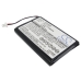 Batterijen Vervangt IA3Y117F2