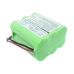 iRobot Batterijen voor stofzuigers CS-IRB320VX