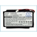 Batterijen Batterij barcode, scanner CS-IRT603BL
