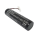 Batterijen Vervangt 318-025-001