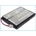 Batterijen Printerbatterij CS-ITC681BL