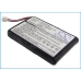 Batterijen Printerbatterij CS-ITC681BL