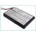 Printer Battery Intermec 681