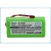 Intermec Penkey 6210