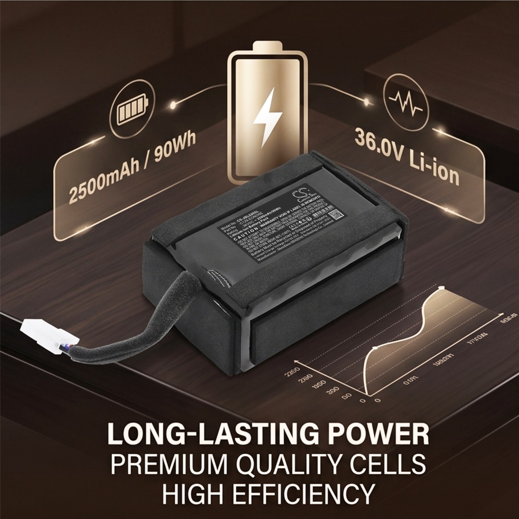 Battery compatible with Jbl CS-JBL020SL