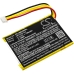 Batterij Vervangt MLP284154