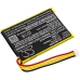 Batterij Vervangt MLP284154