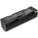 Batterij voor camera JVC GR-DVJ70E
