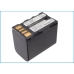 Batterij voor camera JVC GZ-X900
