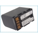 Batterij voor camera JVC GZ-X900