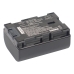 Batterij voor camera JVC GZ-HM550U