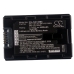 Batterij voor camera JVC GZ-HM334