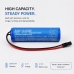 Battery compatible with Kar-tech CS-KAT038BL