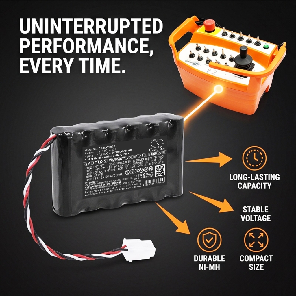 Batterij voor KAR-TECH 3B0982C Wireless Remote Transmitter Controller