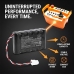 Batterij voor KAR-TECH 3B0982C Wireless Remote Transmitter Controller