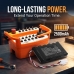 Batterij voor KAR-TECH 3B0982C Wireless Remote Transmitter Controller