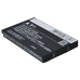 Batterijen Vervangt TYP923D0100