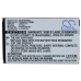 Batterijen Vervangt TYP923D0100