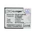 Battery compatible with Kyocera CS-KYL001XL