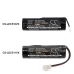 Batterijen voor stofzuigers Silvercrest CS-LDC510VX