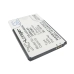 Bureau-oplader Oppo CS-LKF400XL
