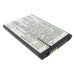 Bureau-oplader Gsmart CS-LKP509SL