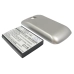 Bureau-oplader Avus CS-LMS690XL