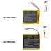 BabyPhone Battery Taktark CS-LNB510MB