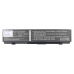Batterijen Vervangt EAC61538601