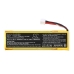 Batterij Vervangt EAC63918501
