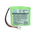 Compatible battery replacement for Loewe 