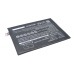 Compatibele batterijvervanging voor LENOVO L11C2P32