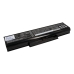 Notebook batterij Lenovo ThinkPad Edge E43A