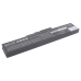 Batterij Vervangt L10P6Y21