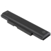 Batterij Vervangt 45N1759