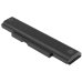 Lenovo ThinkPad E550(20DH002QUS)