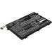 Lenovo ThinkPad E480(3WCD)