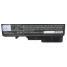 Notebook batterij Lenovo IdeaPad V370