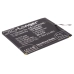 Compatibele batterijvervanging voor LENOVO BL216